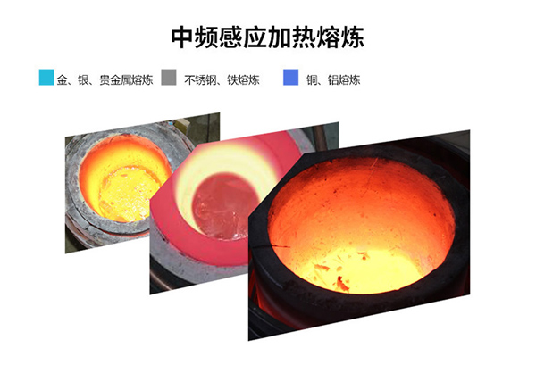 污污网站在线看免费熔煉爐