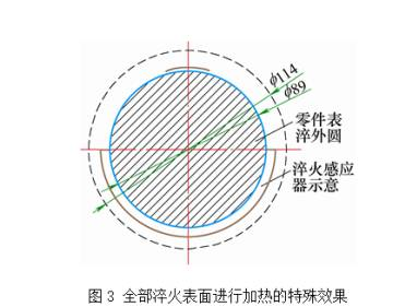 高頻污污网站在线看免费淬火